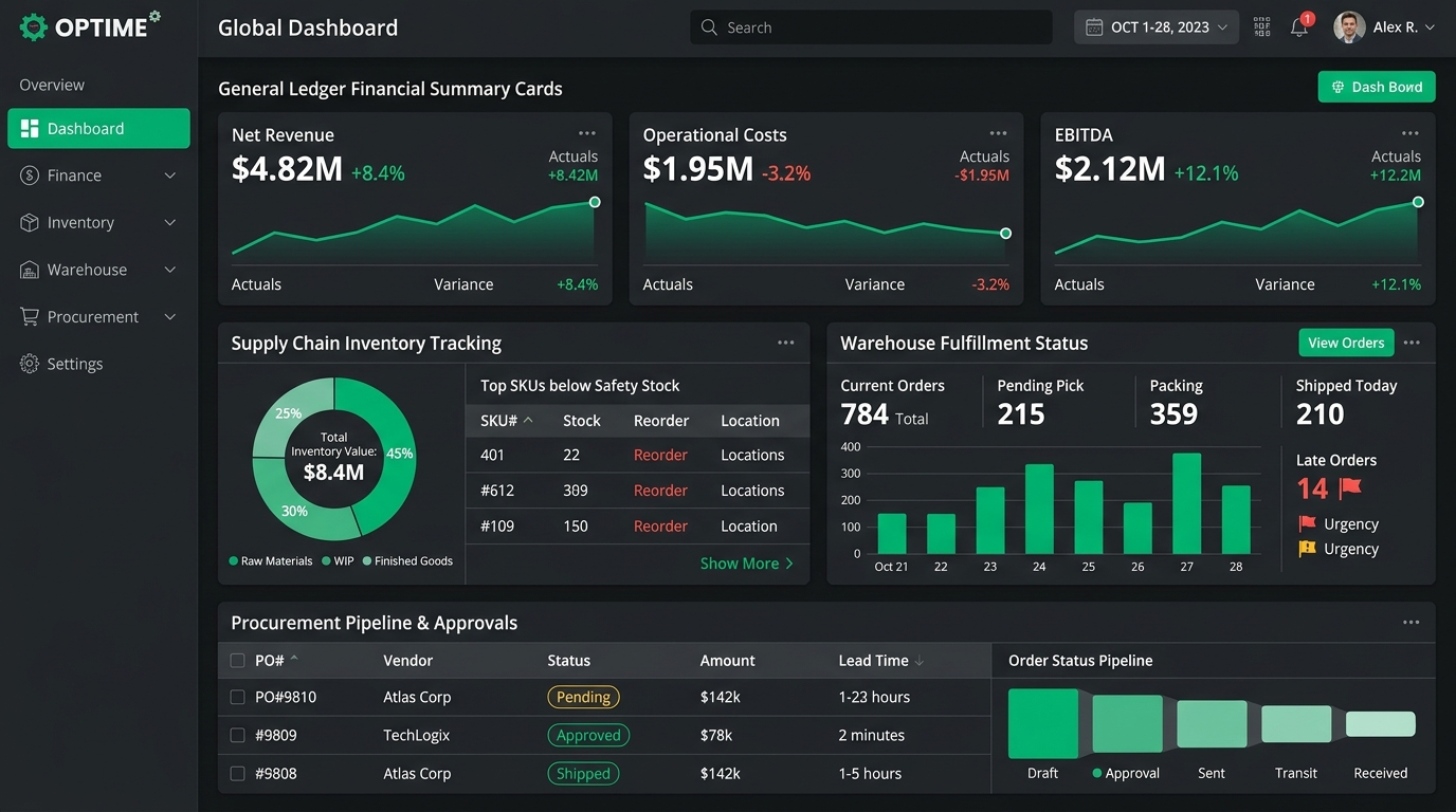 Digify ERP
